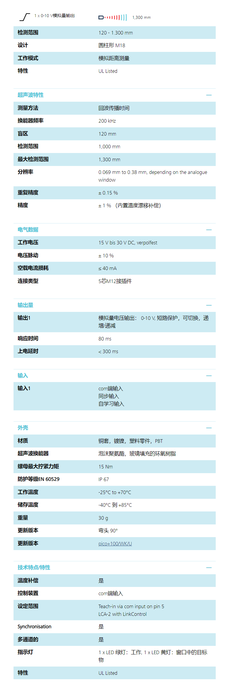 传感器清单 _ pico+100_U _ microsonic - Ultrasonic Senso.png