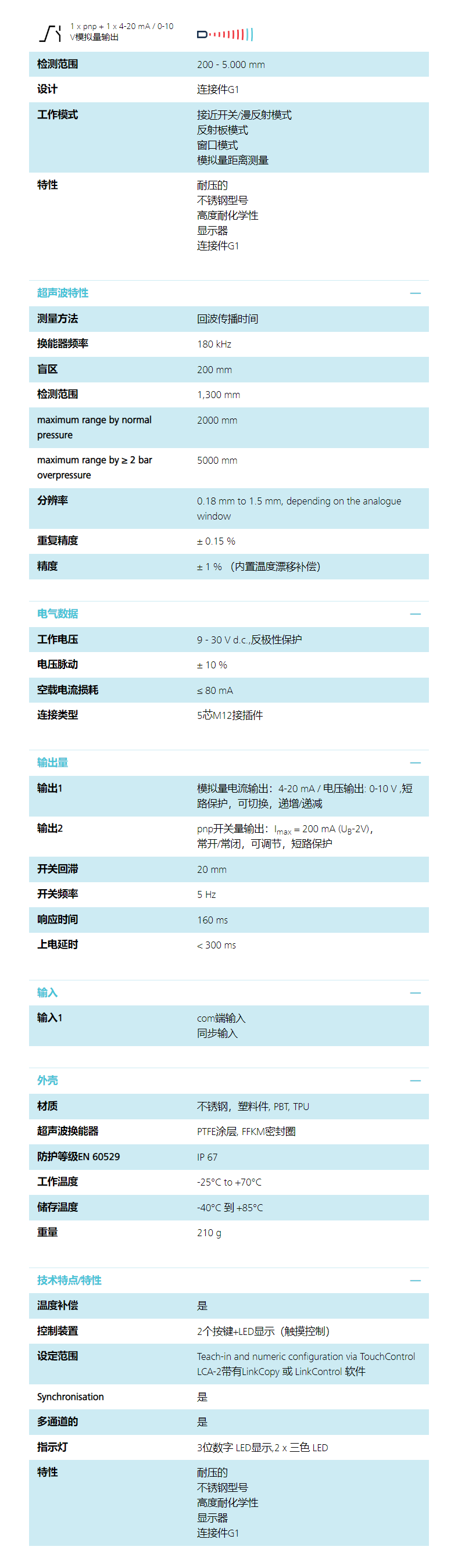 传感器清单 _ hps+130_DIU_TC_E_G1 _ microsonic - Ultraso.png