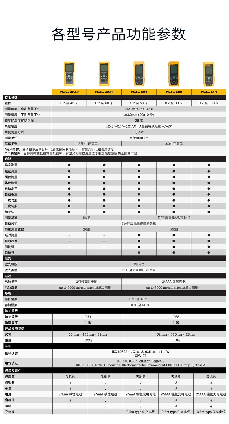 O1CN016lg5V31TxgfSztuQK_!!2529862449-0-cib.jpg